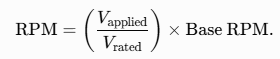 How to Calculate RPM of Electric Motor: Easy Formula 5 image 13